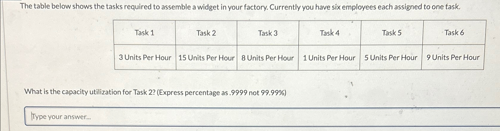  The table below shows the tasks required to assemble a widget