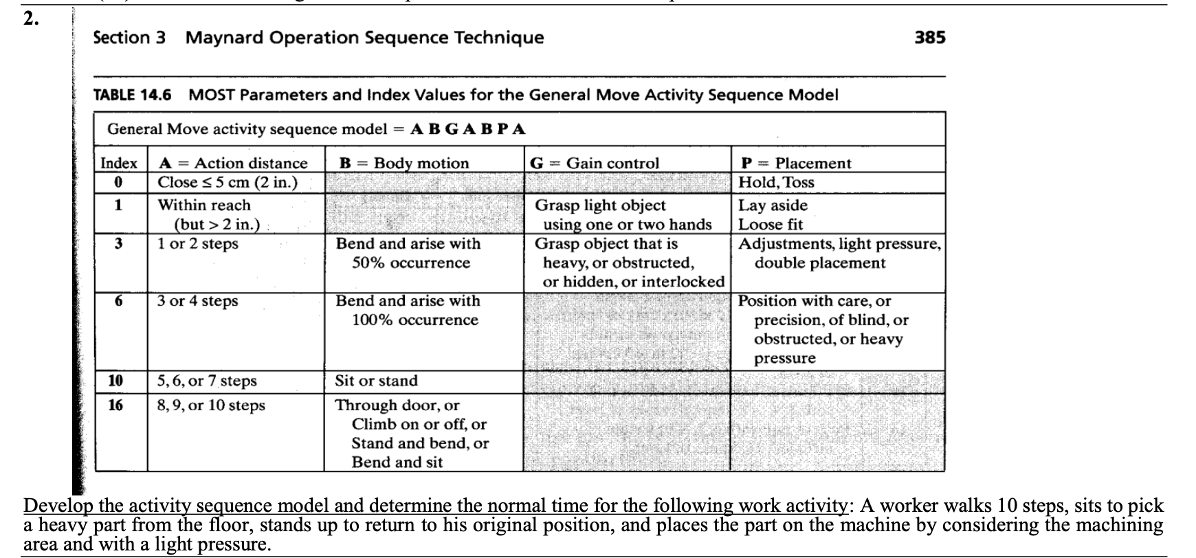  TABLE 14.6 MOST Parameters and Index Values for the General Move