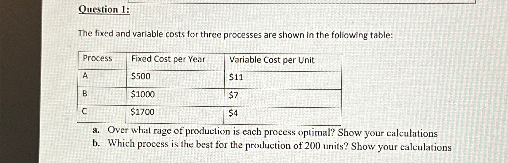  Question 1: The fixed and variable costs for three processes are
