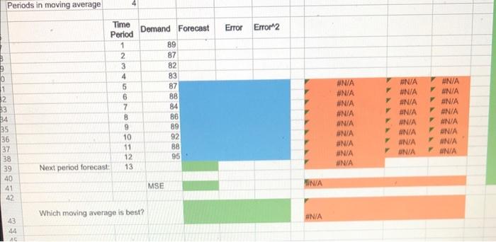 develop three-period and four-period moving average forecasts and answer the following questions.