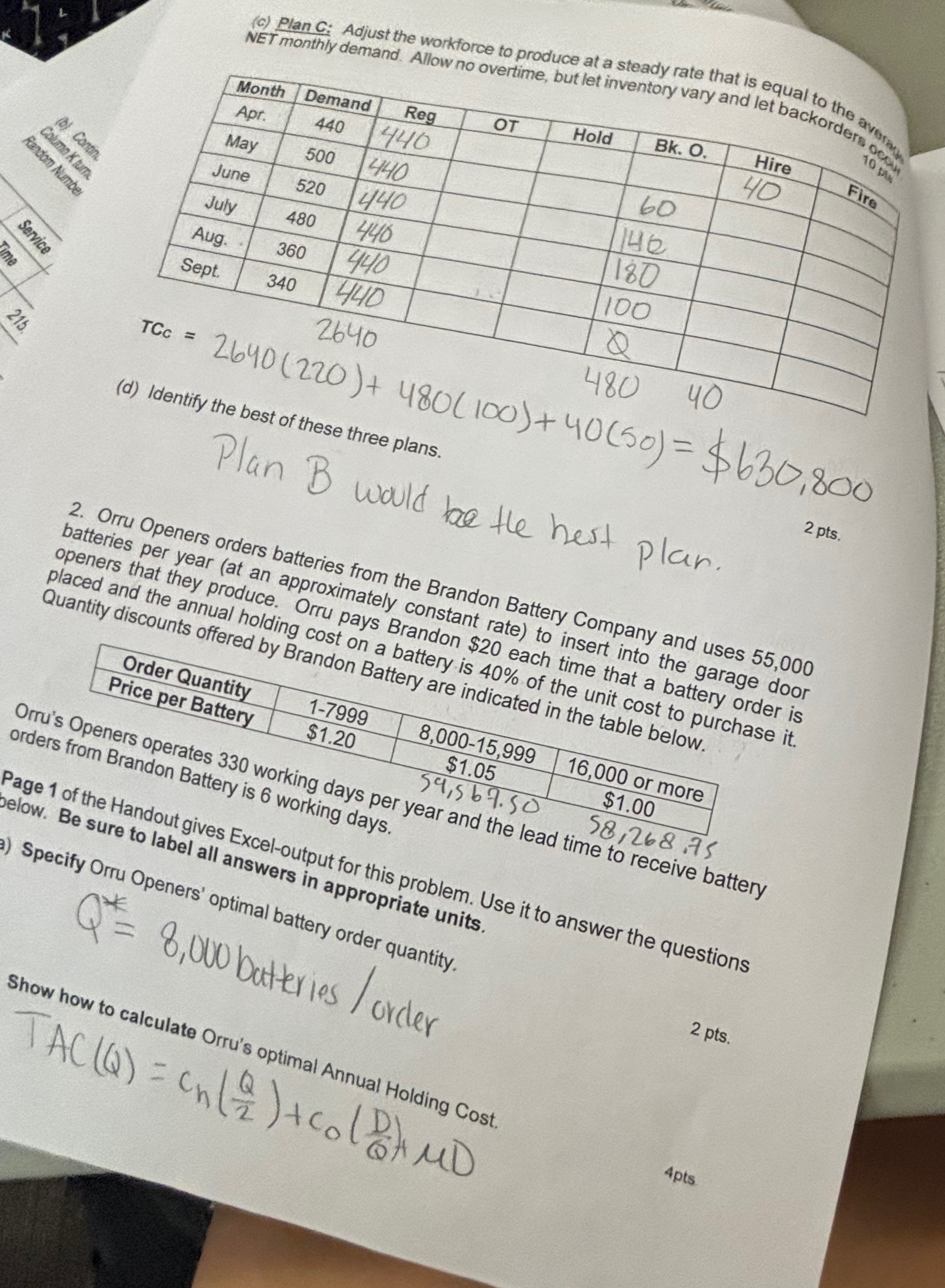  Tcc=2640(220)+480(100)+40(50)=$630,800 (d) Identity the best of these three plans. Plan B