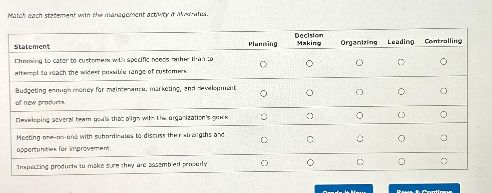  Match each statement with the management activity it illustrates. \table[[Statement,\table[[Decision],[Making]]],[\table[[Choosing to