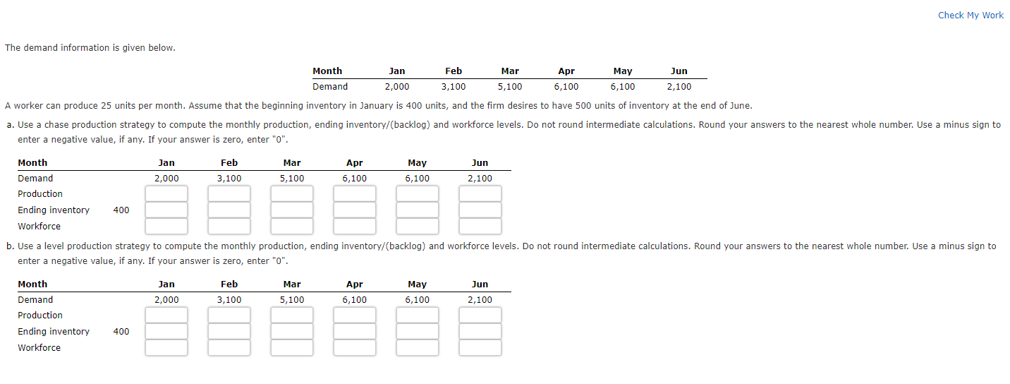  The demand information is given below. A worker can produce 25