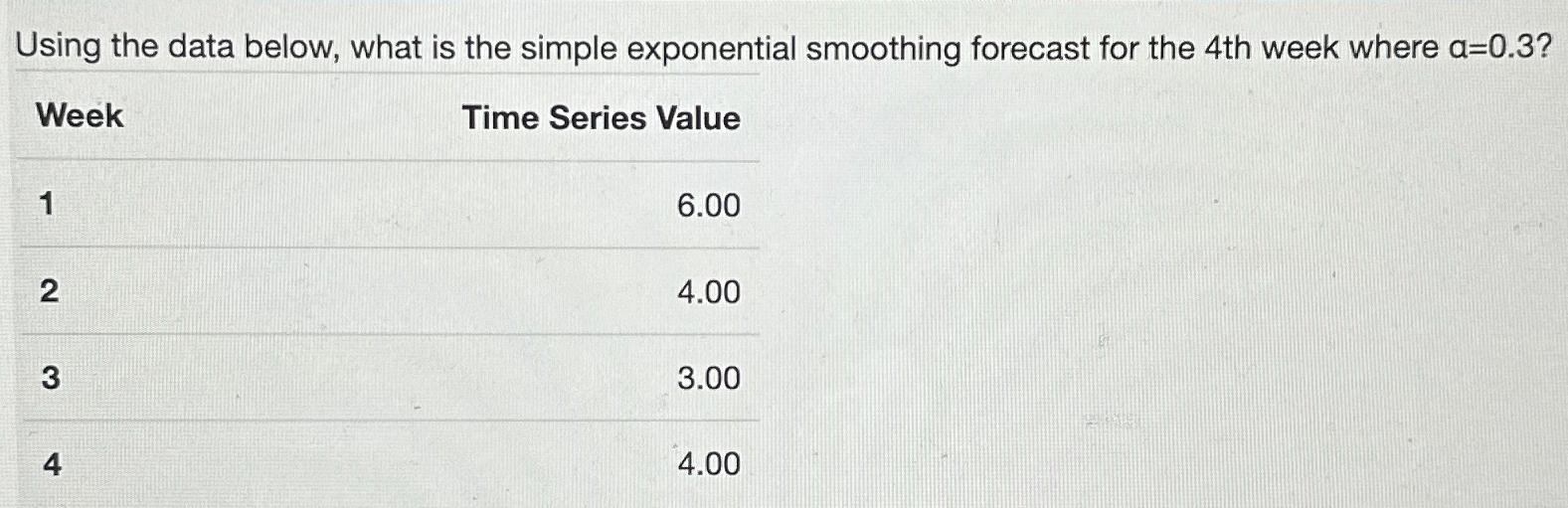  Using the data below, what is the simple exponential smoothing forecast