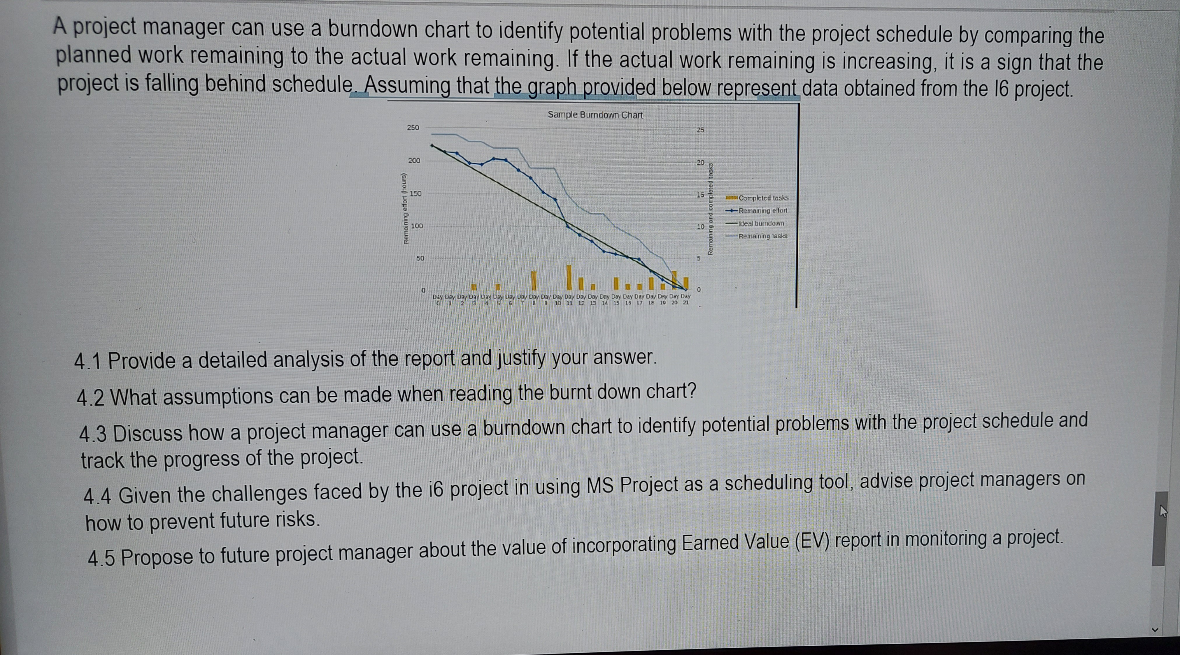  A project manager can use a burndown chart to identify potential