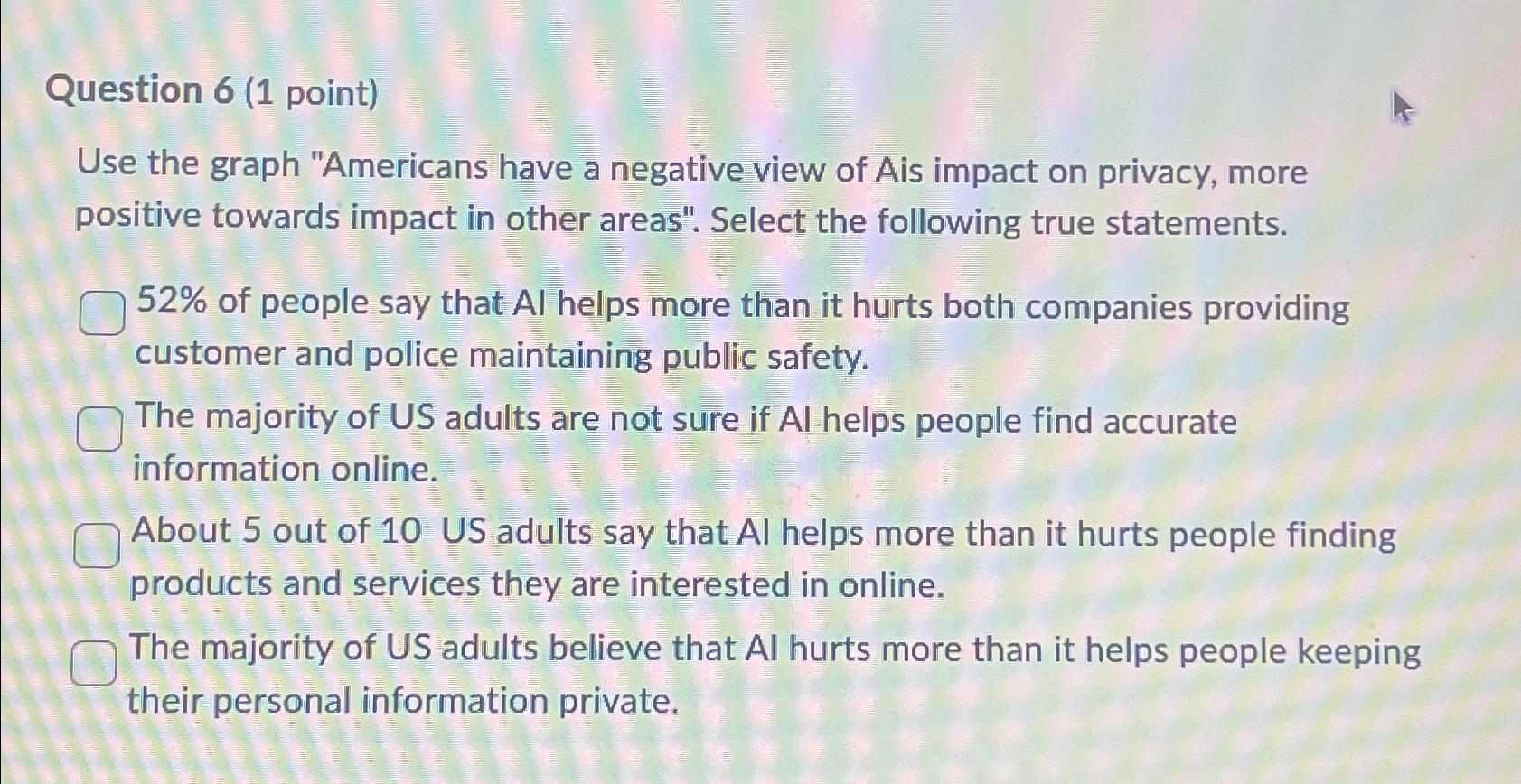  Question 6(1 point) Use the graph "Americans have a negative view