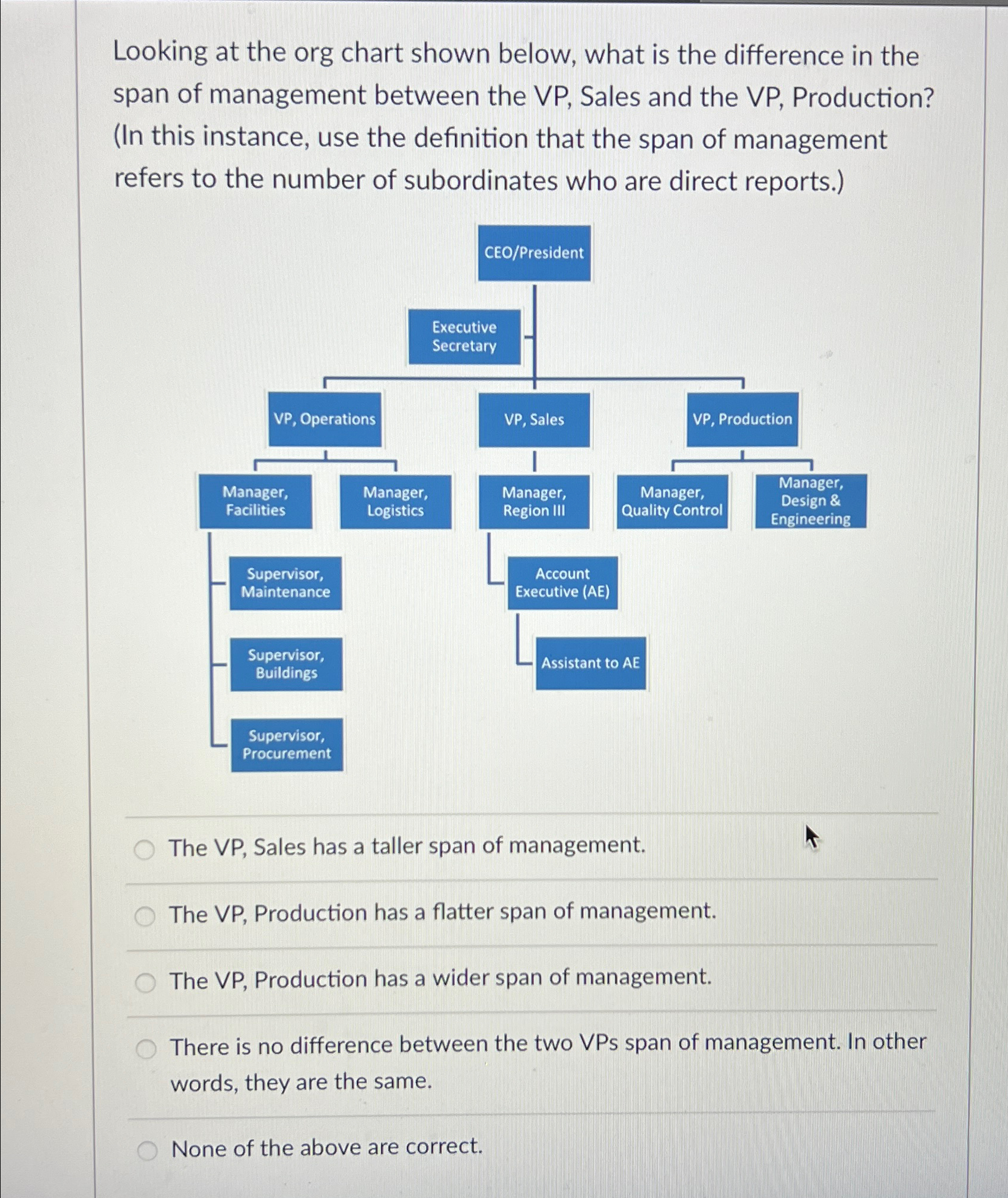 Looking at the org chart shown below, what is the difference