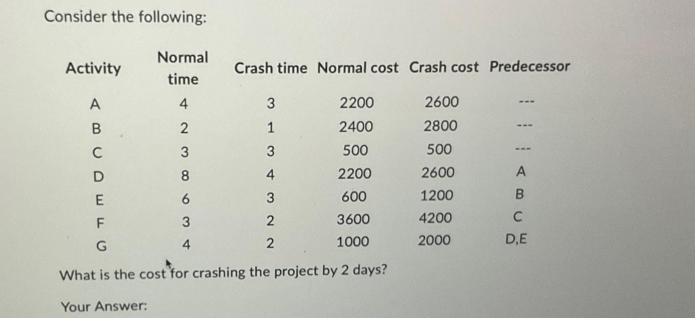 image text in transcribed