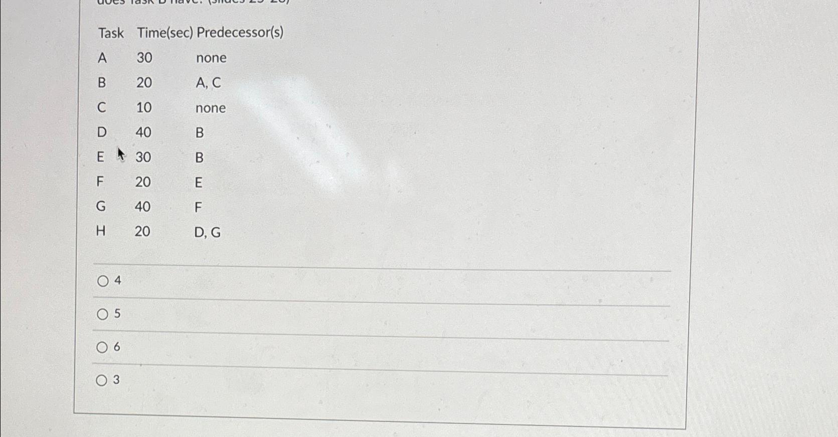  \table[[Task,Time(sec) Predecessor(s)],[A,30,none],[B,20,A, C],[C,10,none],[D,40,B],[E,30,B],[F,20,E],[G,40,F],[H,20,D, G]] 4 5 6 3 