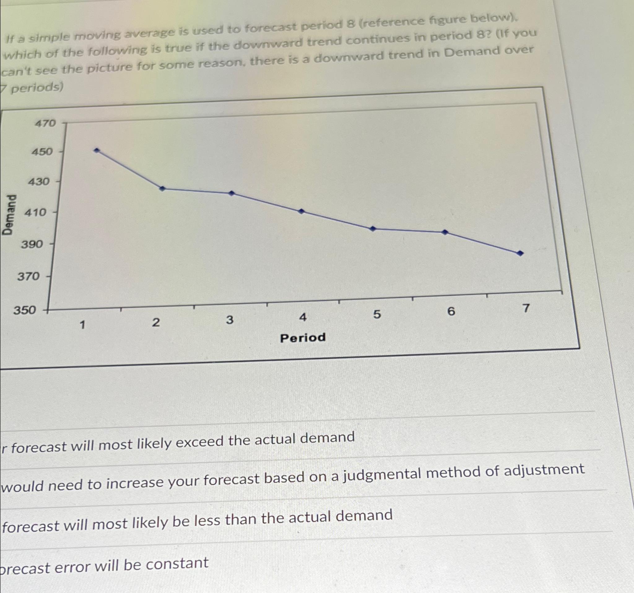  If a simple moving average is used to forecast period 8(reference