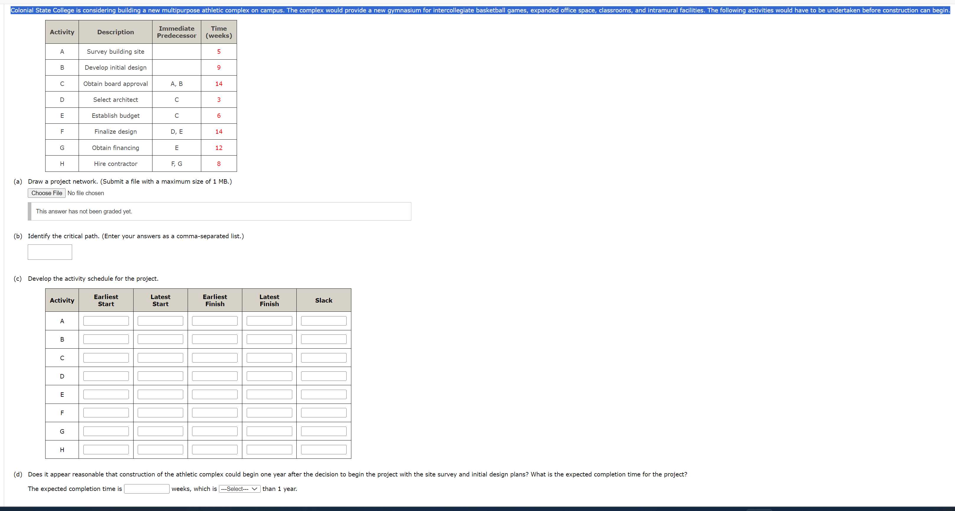  (a) Draw a project network. (b) Identify the critical path. (Enter