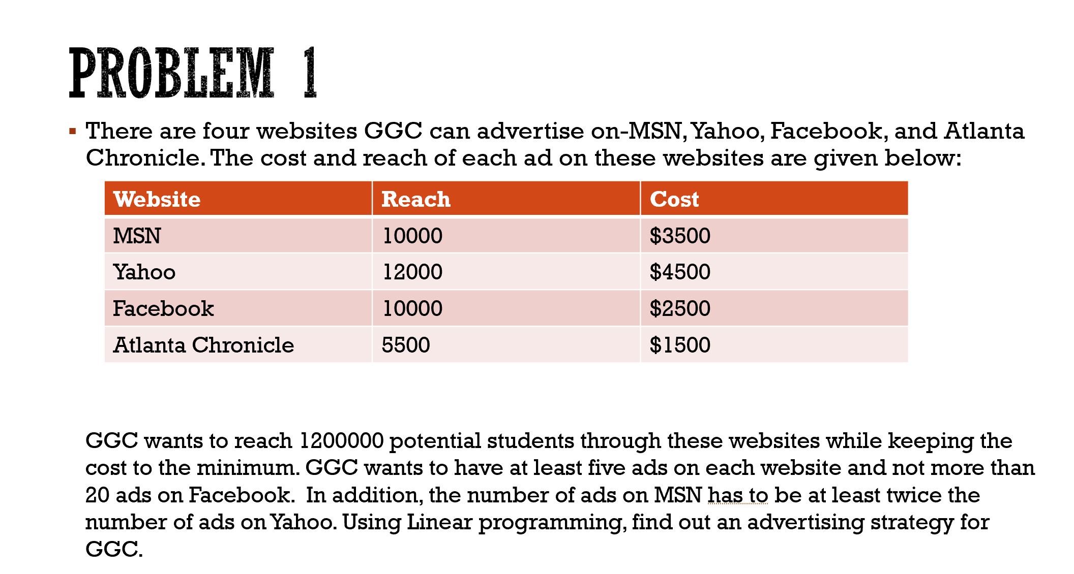  Please solve with Excel. PROBLEM 1 There are four websites GGC