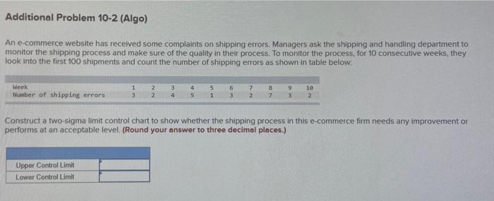  Additional Problem 10-2 (Algo) An e-commerce website has received some complaints