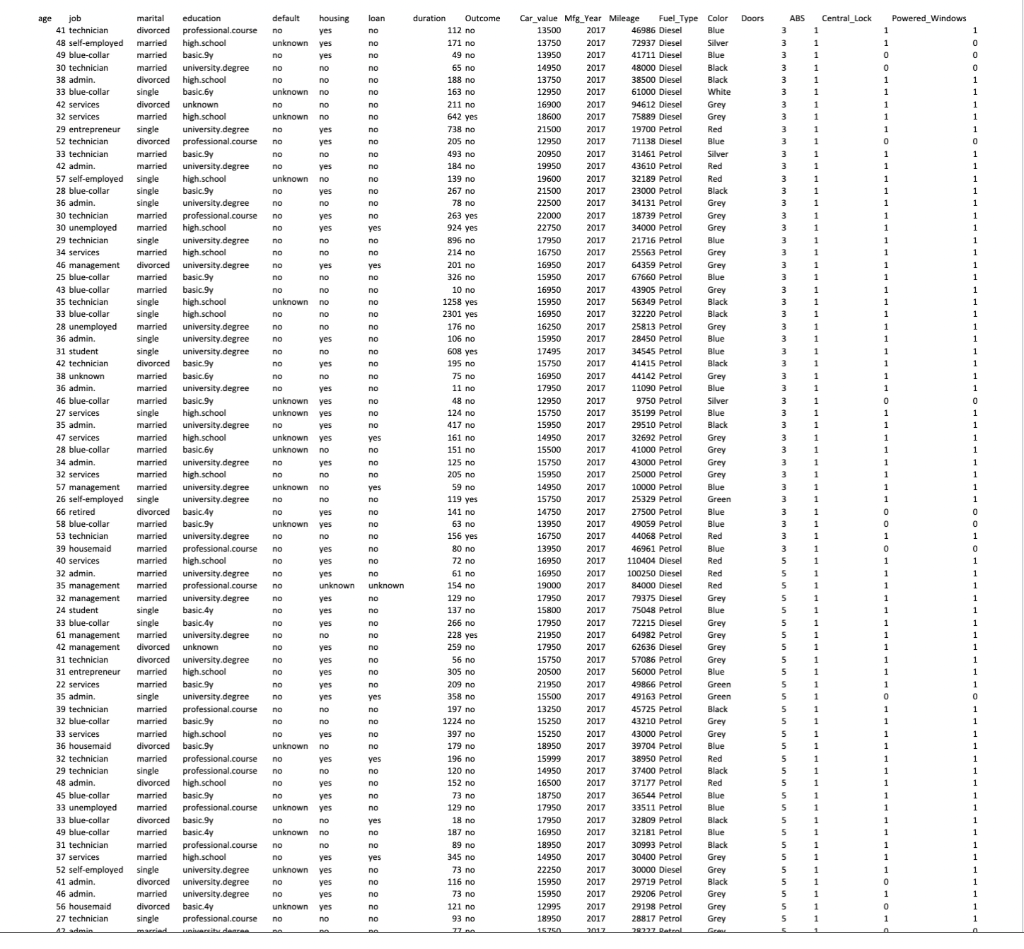 A bank promotion project involves data collection from a group of customers
