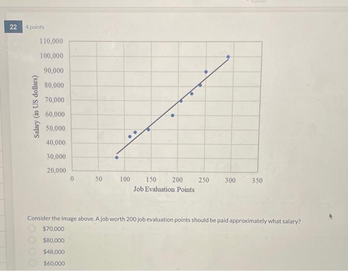 fised when she refused to dump old motar oil isia the sirearm