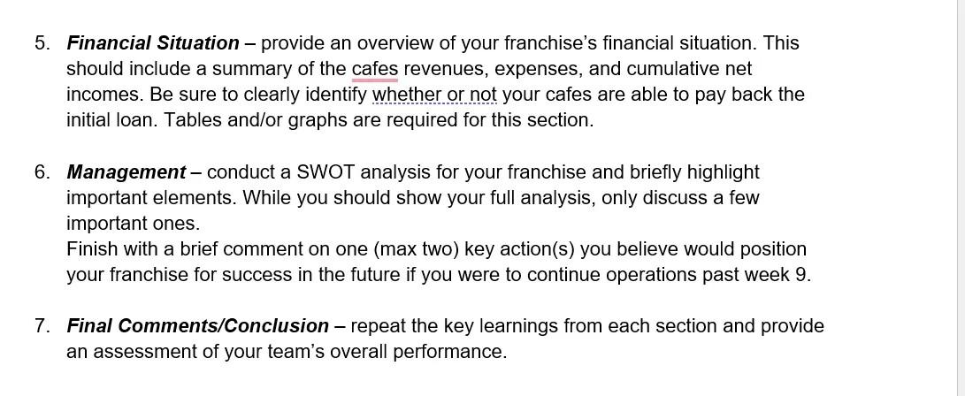 Biz Caf experience, your group's presentation should address each of the following