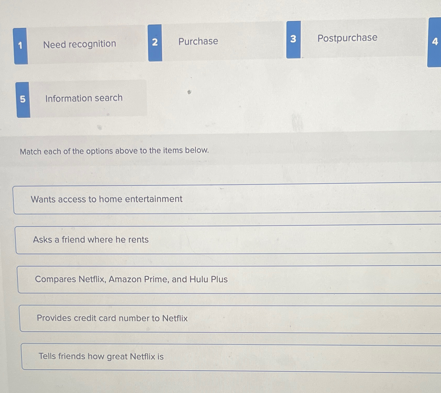  1 Need recognition 2 Purchase 4 5 Information search Match each