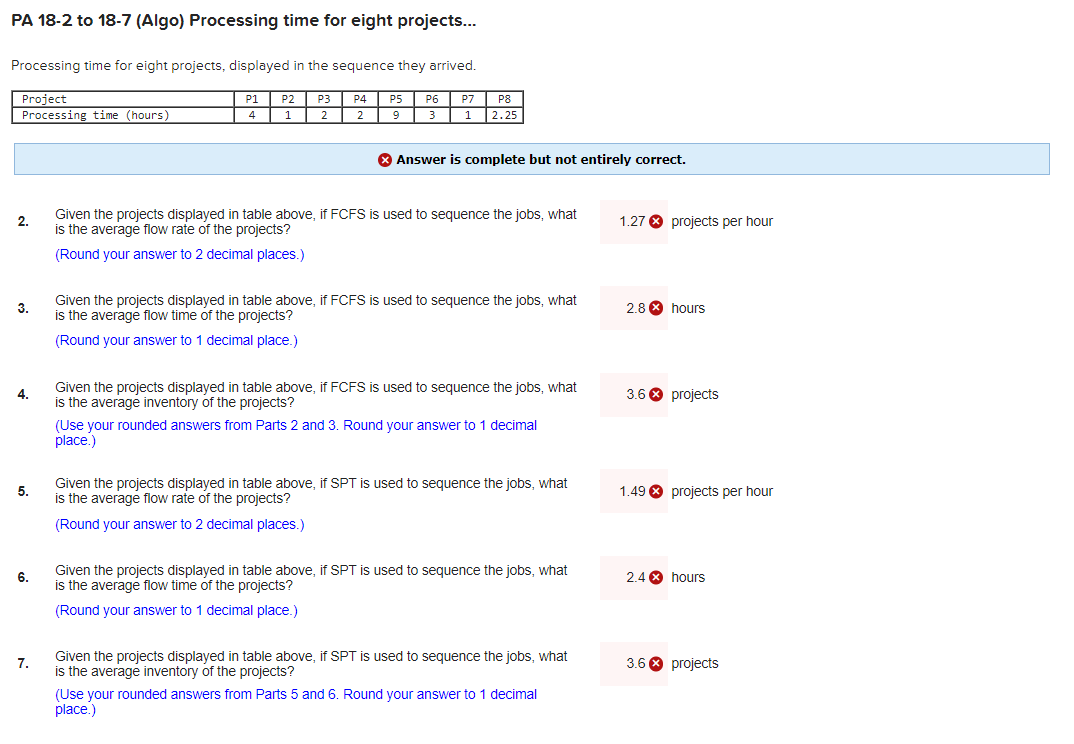  Processing time for eight projects, displayed in the sequence they arrived.