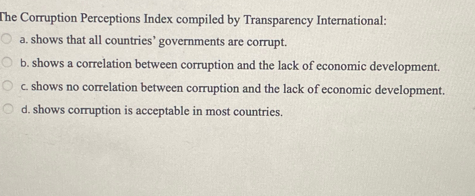  The Corruption Perceptions Index compiled by Transparency International: a. shows that