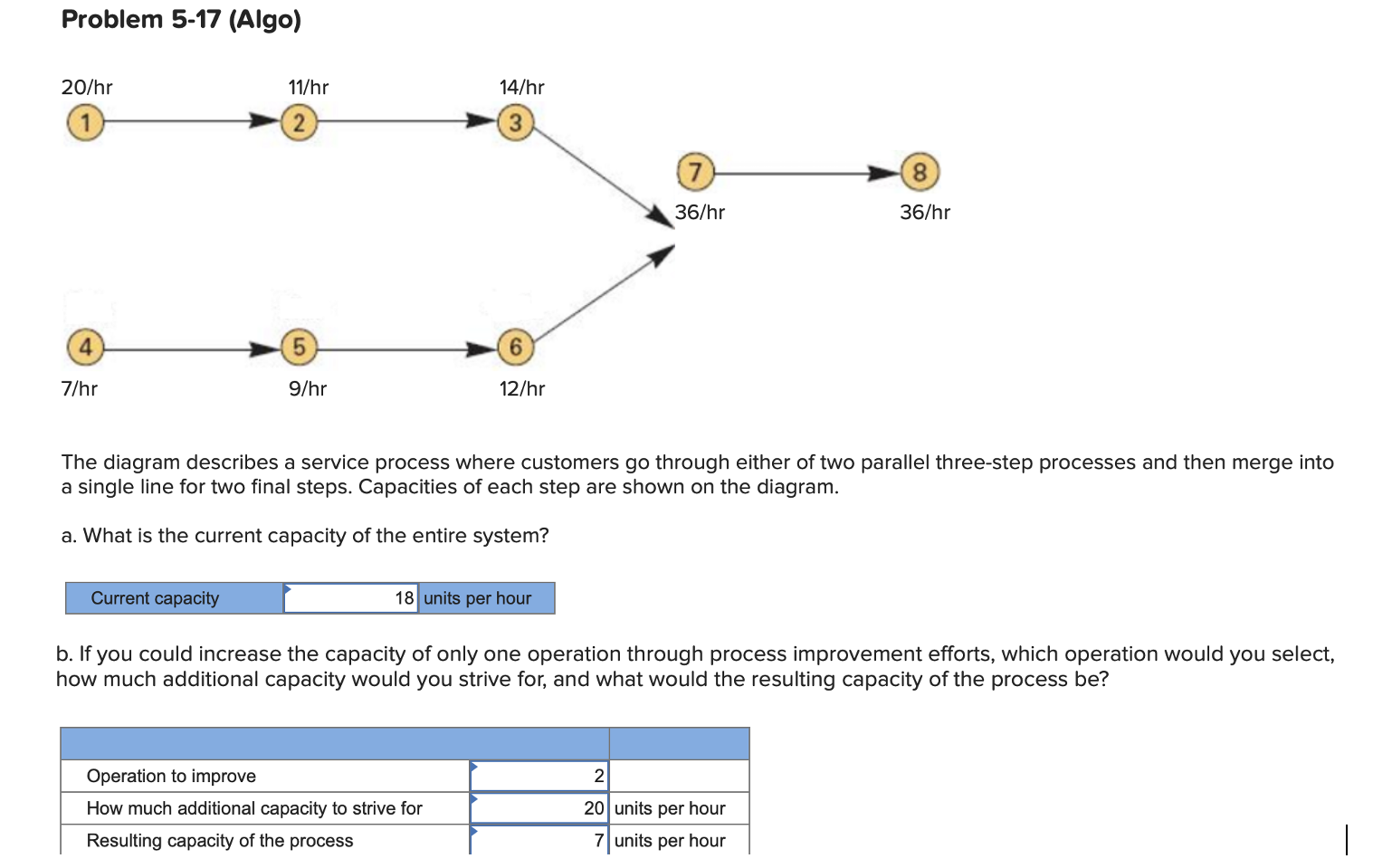  Please provide answer and way to solve it! Thank you! The