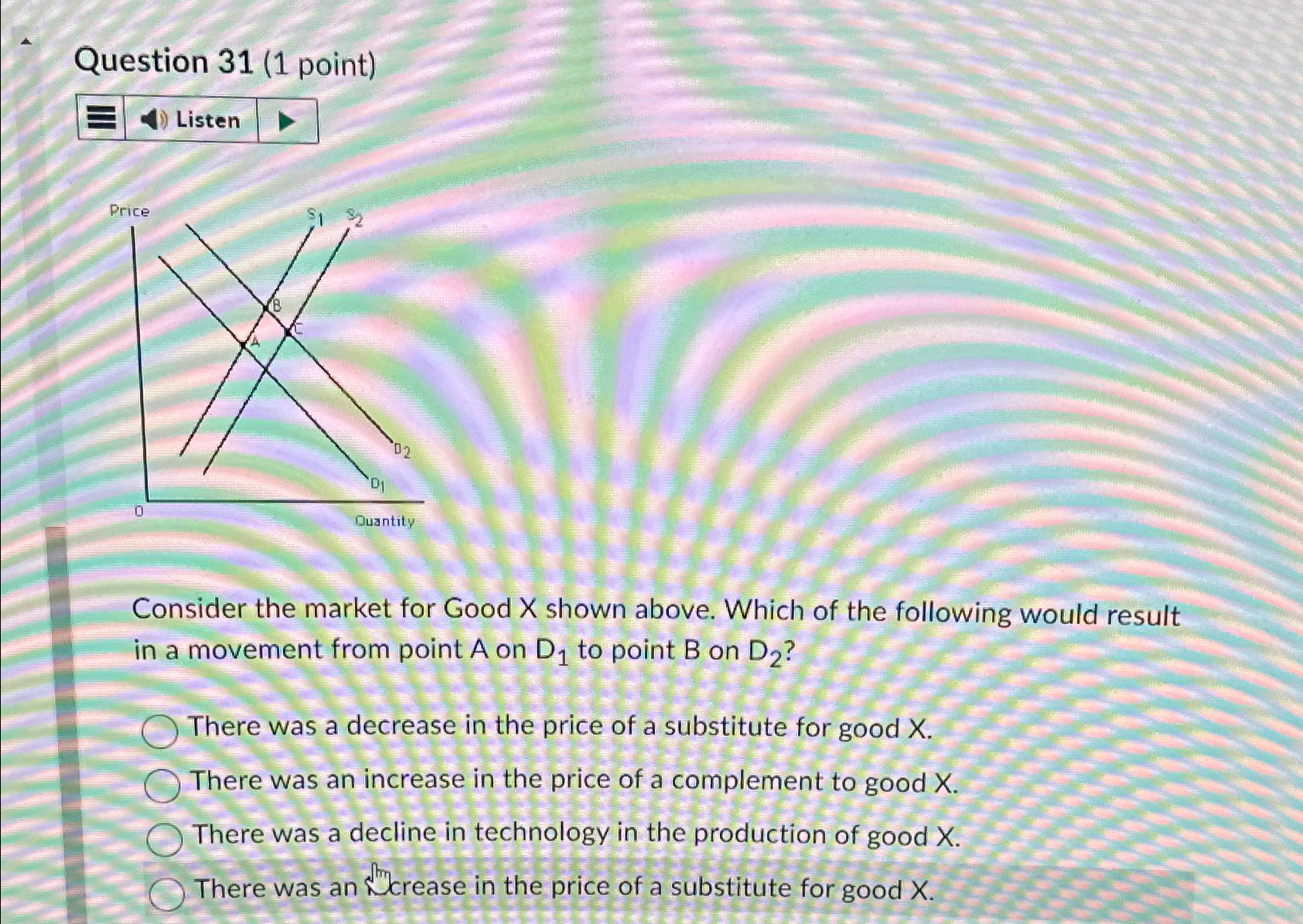  Question 31(1 point) Listen Consider the market for Good x shown