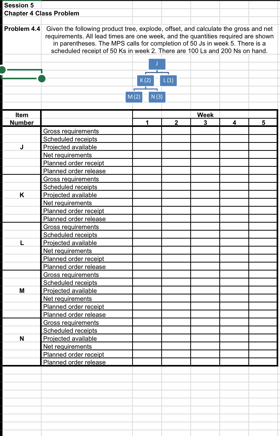  Session 5 Chapter 4 Class Problem Problem 4.4 Given the following