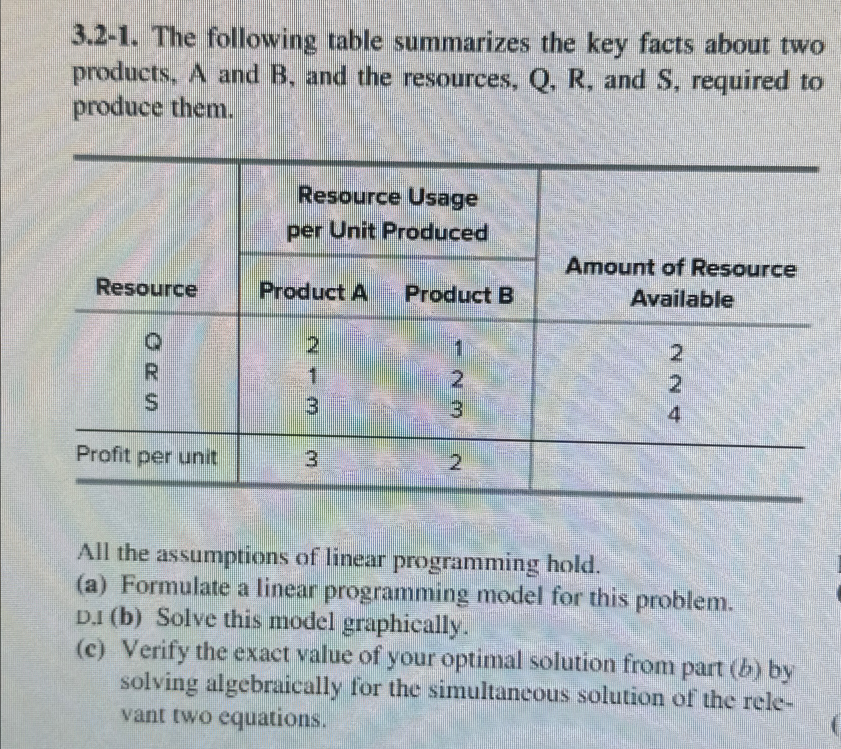  3.2-1. The following table summarizes the key facts about two products,