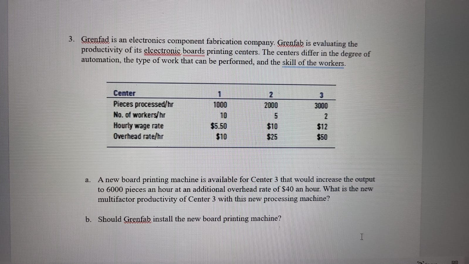  Grenfad is an electronics component fabrication company. Grenfab is evaluating the