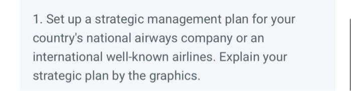 please answer me fast i will rate 1. Set up a strategic