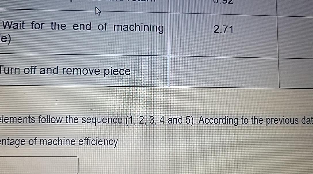  Wait for the end of machining e) 2.71 Turn off and
