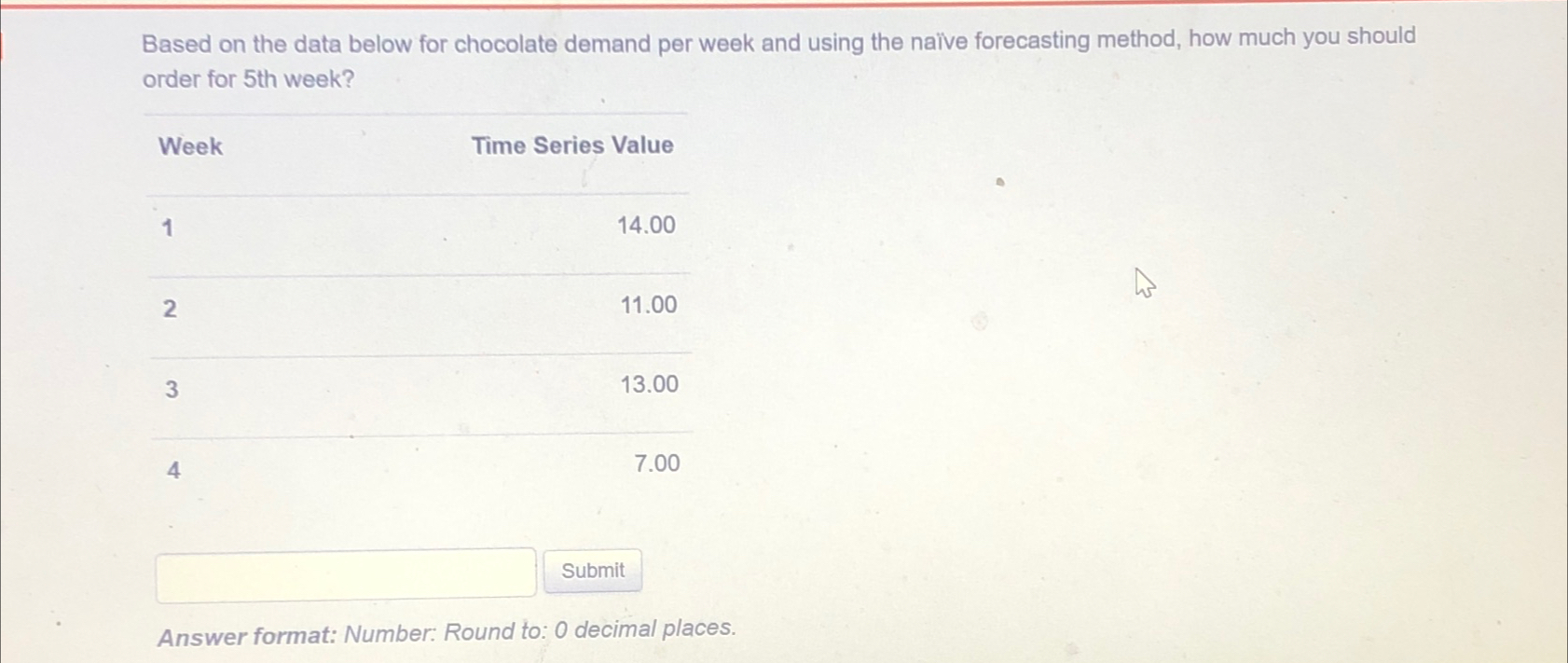  Based on the data below for chocolate demand per week and