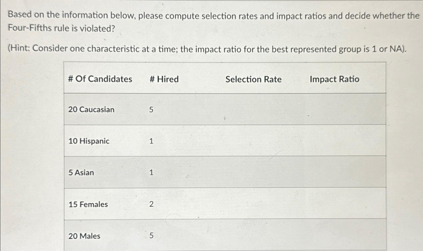  Based on the information below, please compute selection rates and impact