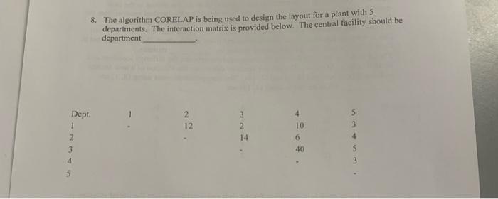  show work 8. The algorithm CORELAP is being used to design
