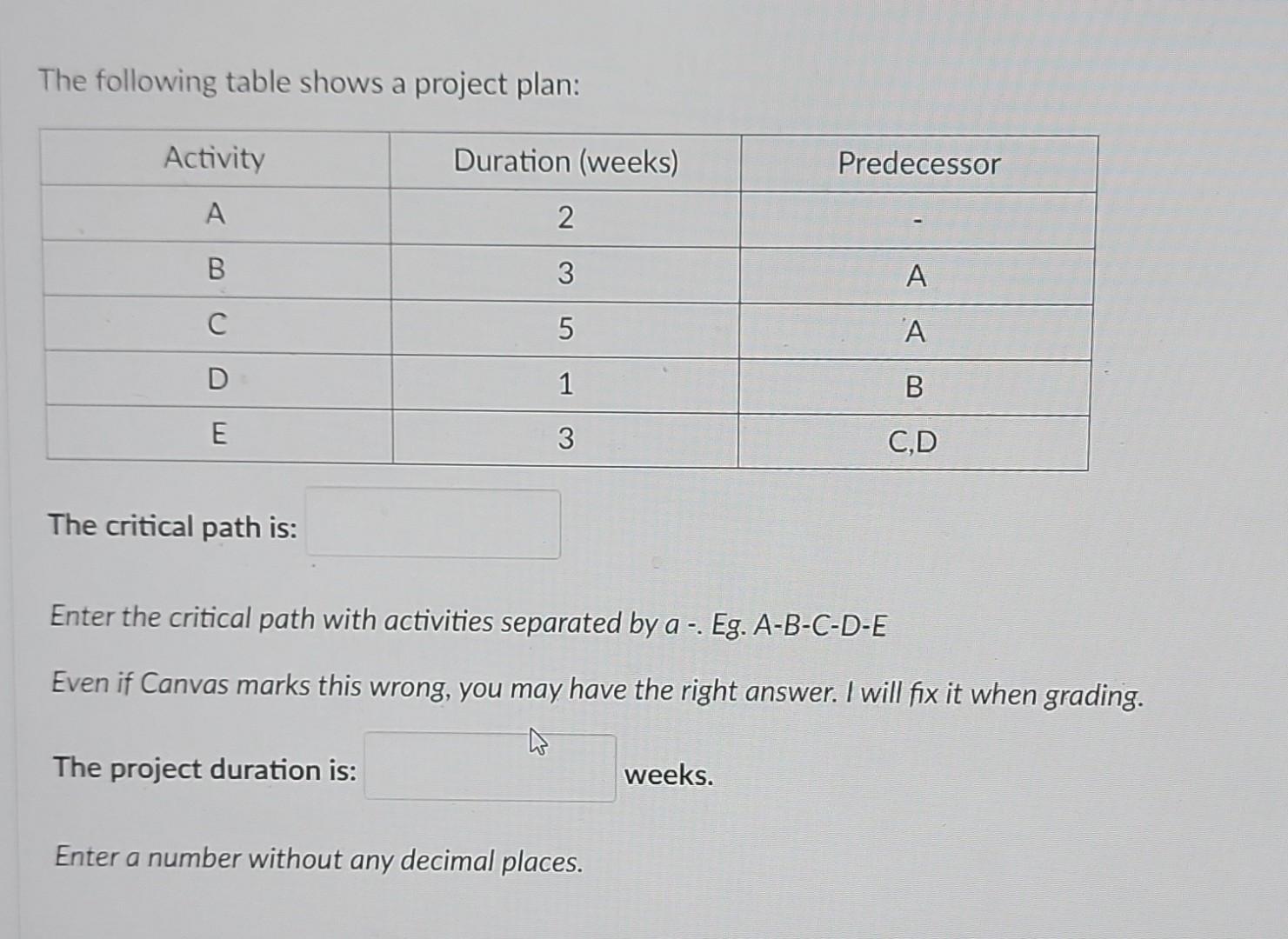  The following table shows a project plan: The critical path is: