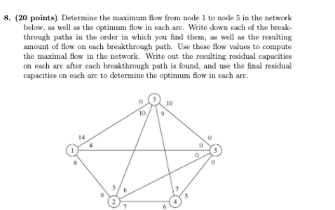  (20 points) Determine the maximum flow from node 1 to node