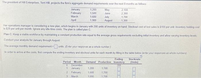  Her operations manager is considering a new plan, which begins in