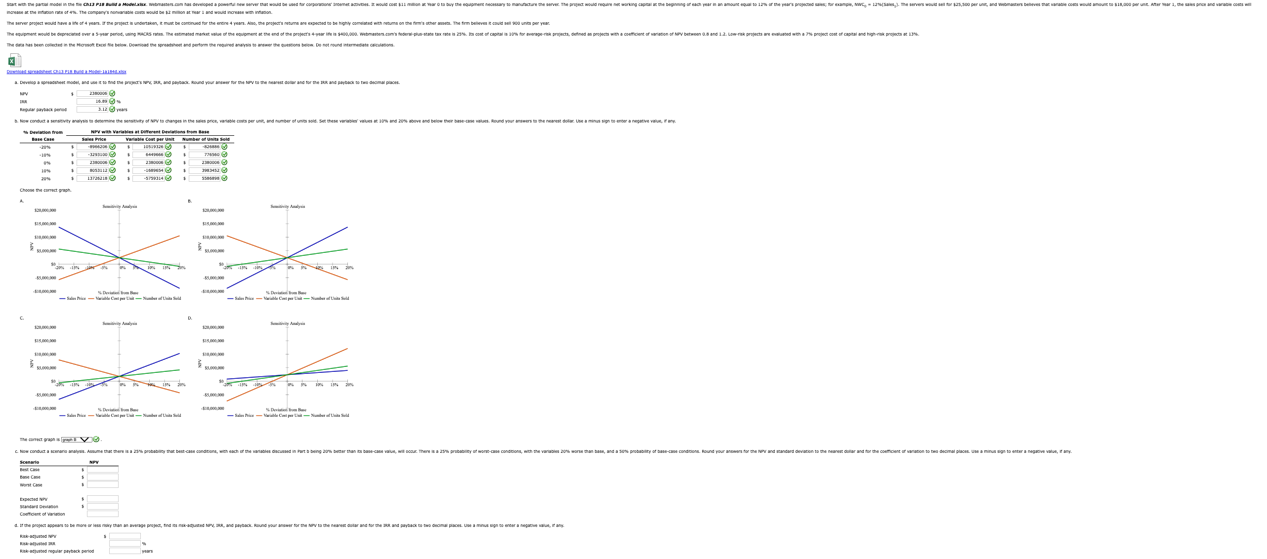  Solve all the blank boxes in C. and D. in the