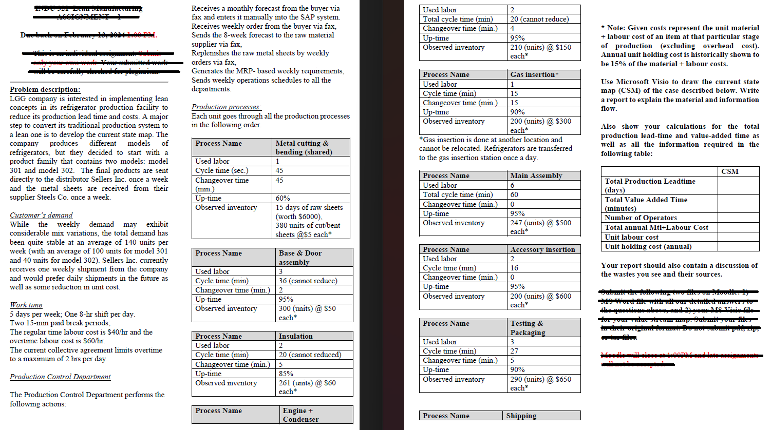  Problem description: LGG company is interested in implementing lean concepts in