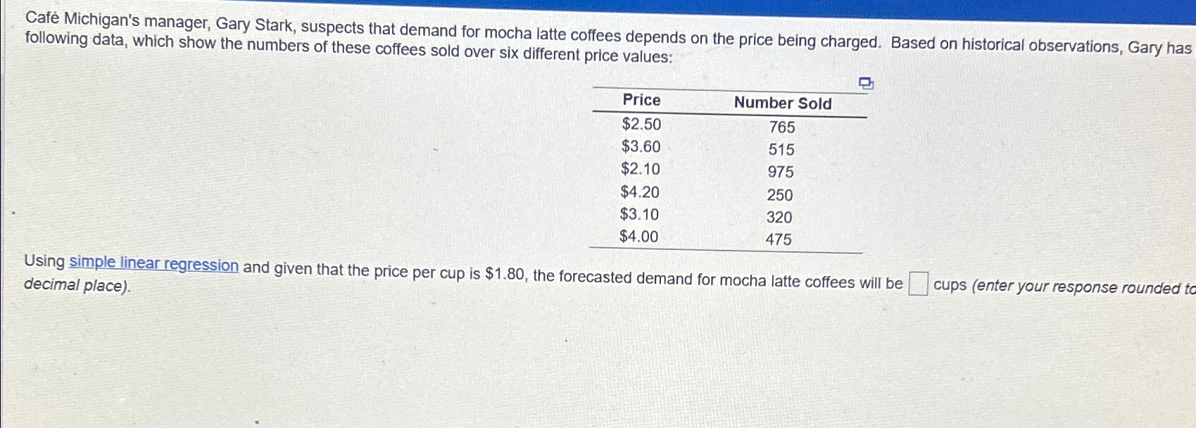  Cafe Michigan's manager, Gary Stark, suspects that demand for mocha latte