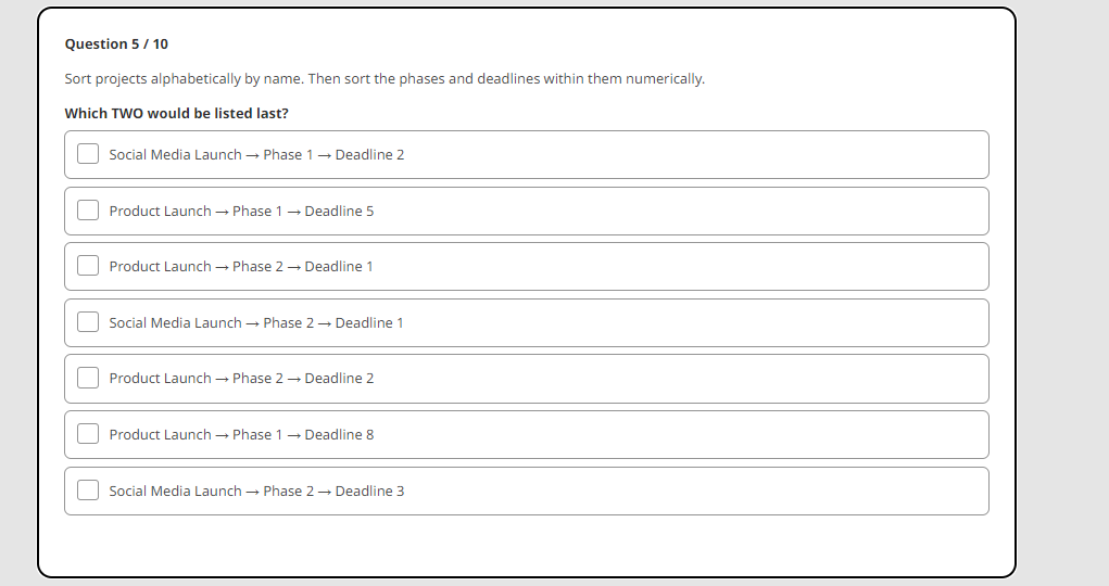  Question 5/10 Sort projects alphabetically by name. Then sort the phases