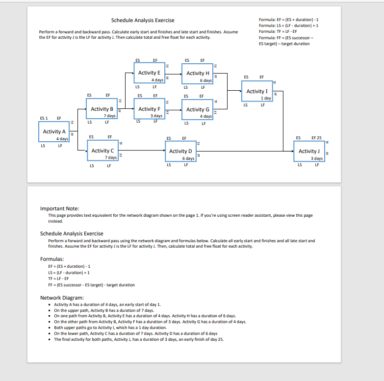  Schedule Analysis Exercise (A). Perform a forward and backward pass. Calculate