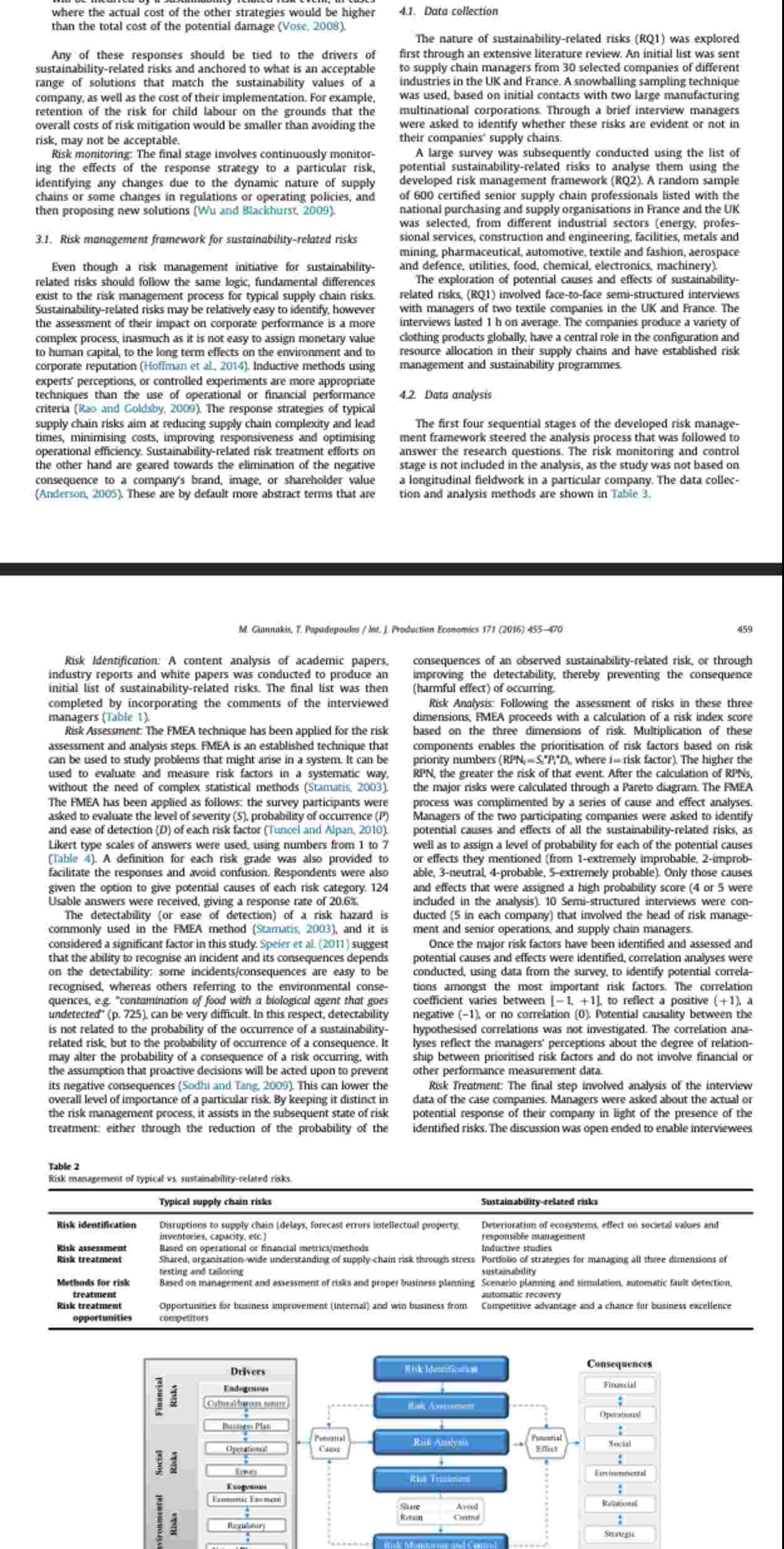  Please write for me the data sources used for this article