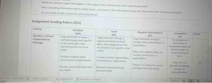 office productivity software to support efficient office administration. Objective of this Assignment: