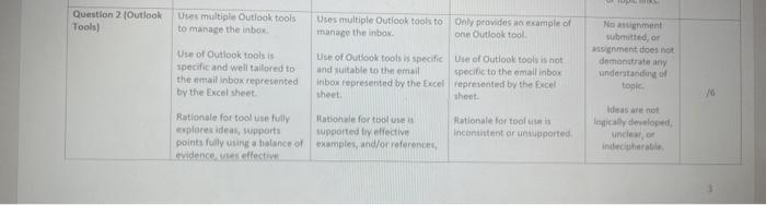 an inibox. Scenario For this broject, imagine that you are startingea job