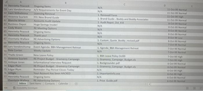 content and follow the embedded learning activities: 2. Downioad the "Midterns Project-Inbox"
