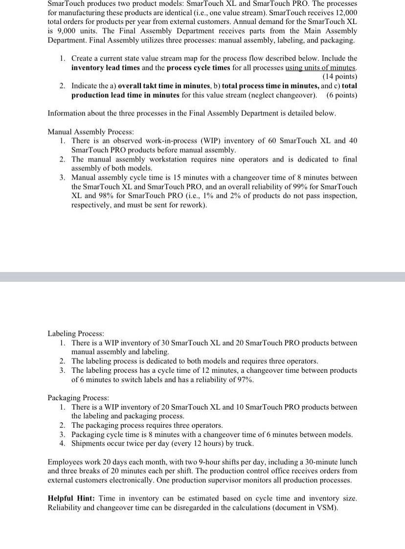  Please Draw steam map. I will up vote SmarTouch produces two