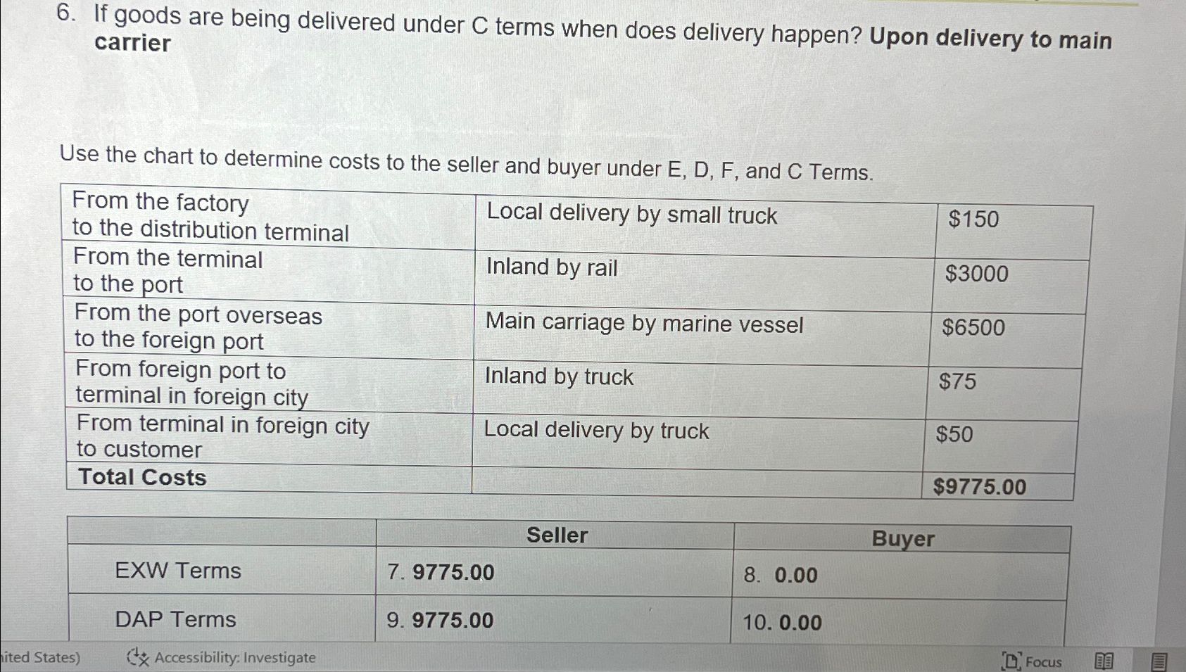  If goods are being delivered under C terms when does delivery
