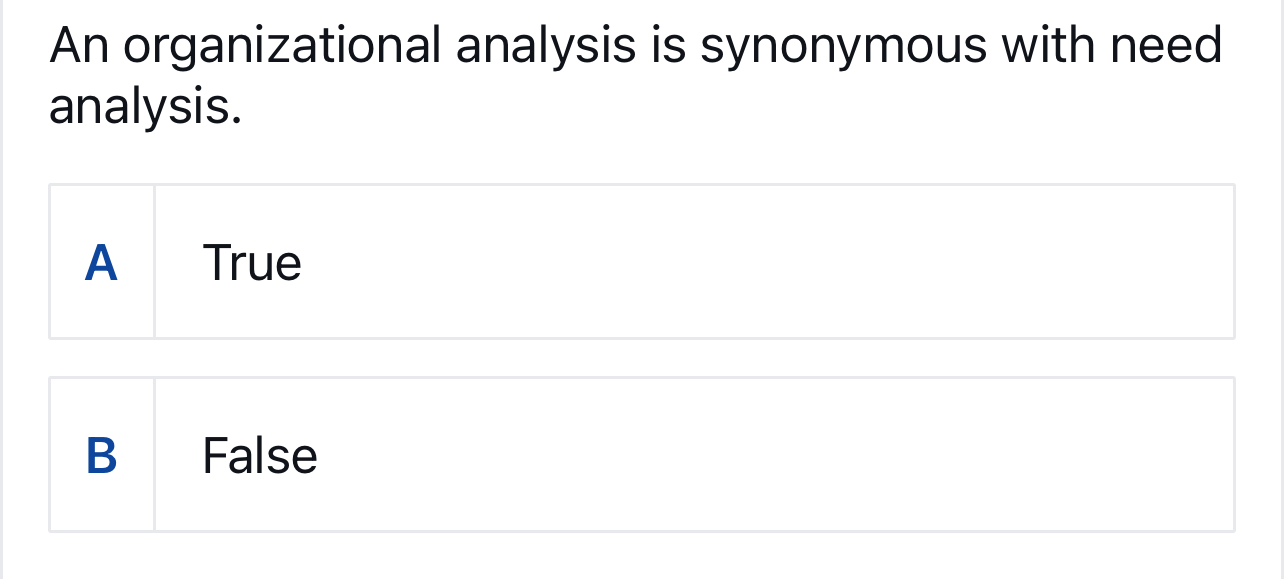  An organizational analysis is synonymous with need analysis. A True B