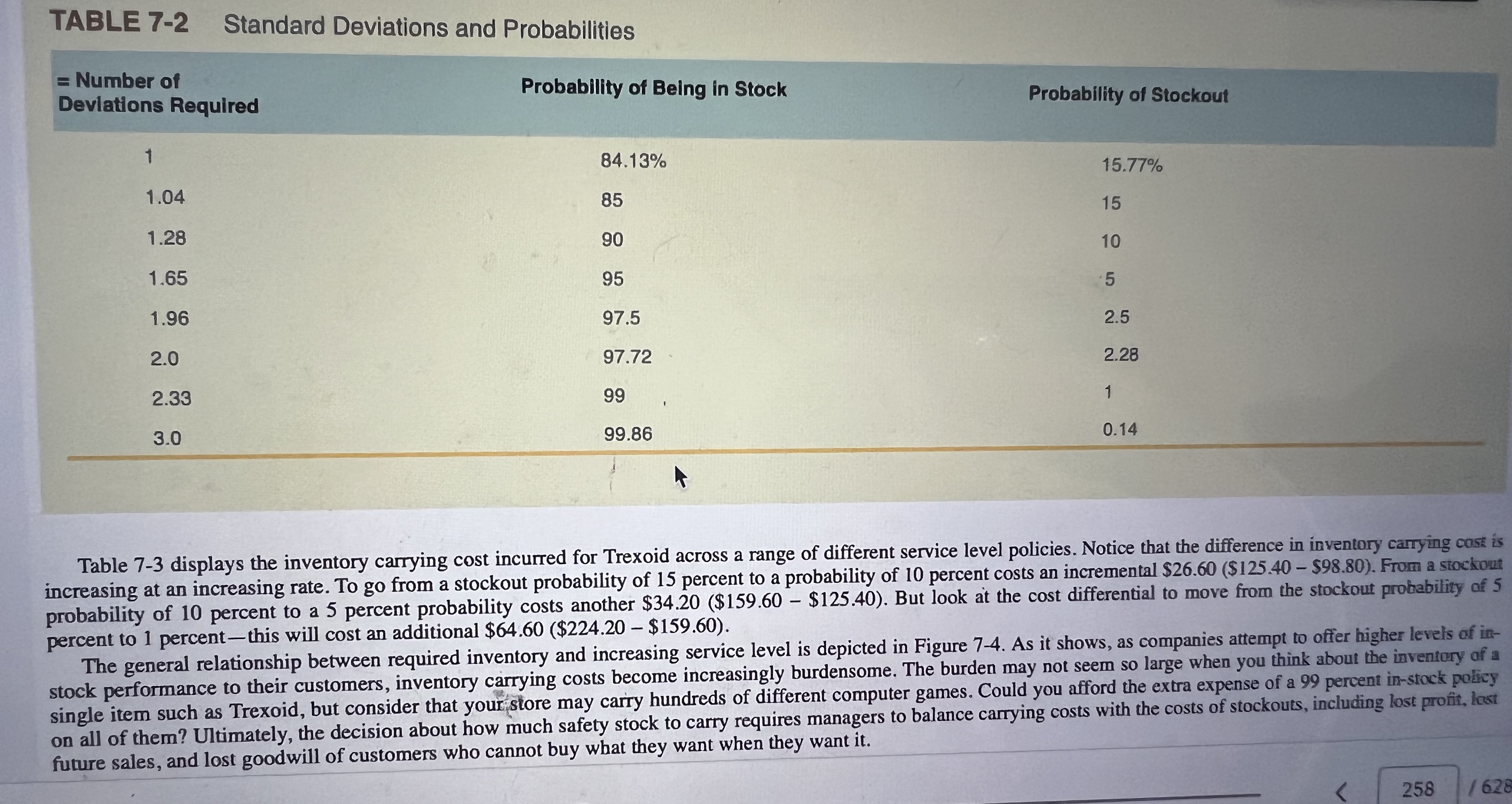  4. KVS Pharmacy (show your work) KVS Pharmacy fills prescriptions for