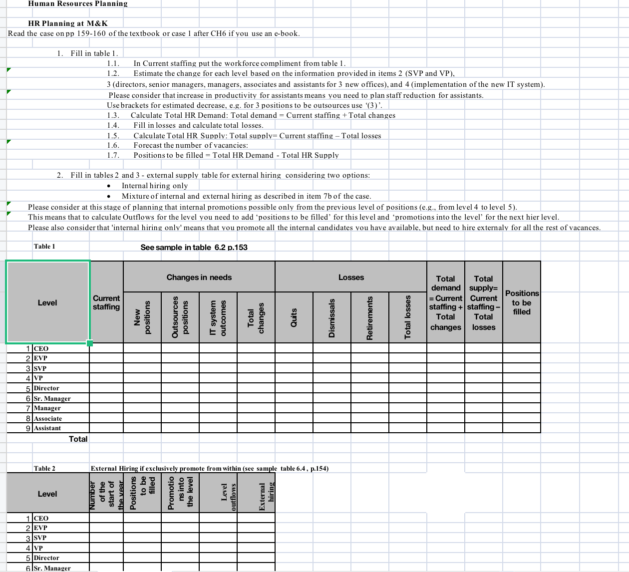  HR Planning at M&K Read the case on pp 159-160 of
